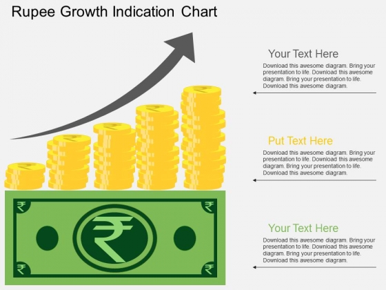 Rupee Growth Indication Chart Powerpoint Template