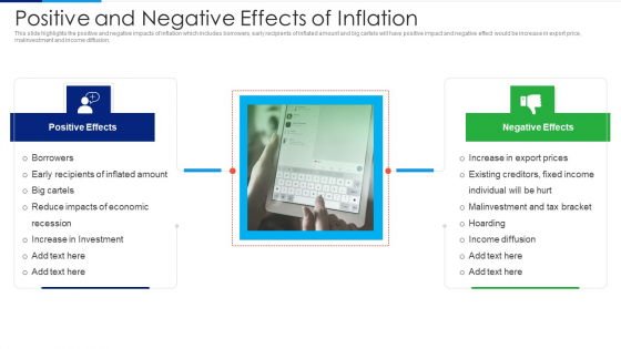 Russia Ukraine Conflict Effect Positive And Negative Effects Of Inflation Background PDF Russia Ukraine Conflict Effect Positive And Negative Effects Of Inflation Background PDF