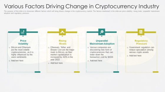 Russia Ukraine Various Factors Driving Change In Cryptocurrency Industry Microsoft PDF Russia Ukraine Various Factors Driving Change In Cryptocurrency Industry Microsoft PDF