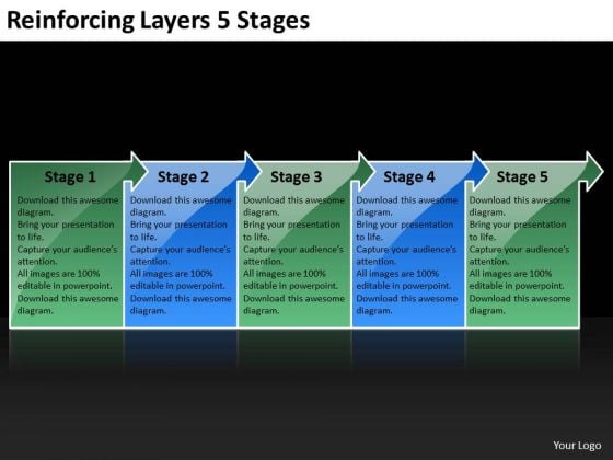 Reinforcing Layers 5 Stages Open Source Flowchart PowerPoint Slides Reinforcing Layers 5 Stages Open Source Flowchart PowerPoint Slides