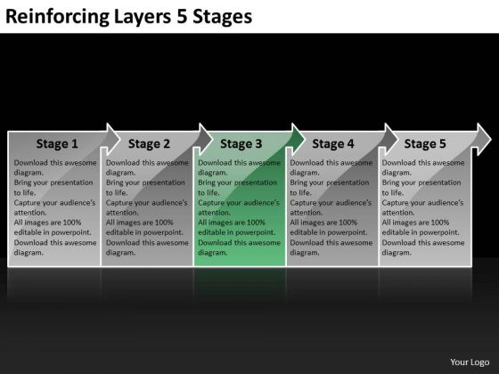 Reinforcing Layers 5 Stages Process Flow Charts PowerPoint Templates