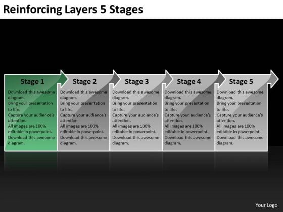 Reinforcing Layers 5 Stages Support Process Flow Chart PowerPoint Slides Reinforcing Layers 5 Stages Support Process Flow Chart PowerPoint Slides