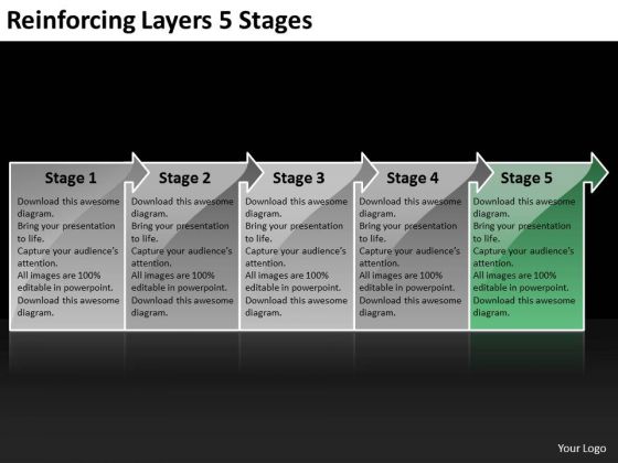 Reinforcing Layers 5 Stages What Is Flow Charts PowerPoint Templates Reinforcing Layers 5 Stages What Is Flow Charts PowerPoint Templates