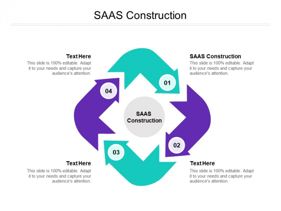 SAAS Construction Ppt PowerPoint Presentation Model Template Cpb SAAS Construction Ppt PowerPoint Presentation Model Template Cpb