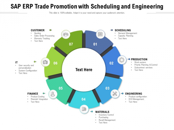 SAP ERP Trade Promotion With Scheduling And Engineering Ppt PowerPoint Presentation Pictures Display PDF SAP ERP Trade Promotion With Scheduling And Engineering Ppt PowerPoint Presentation Pictures Display PDF