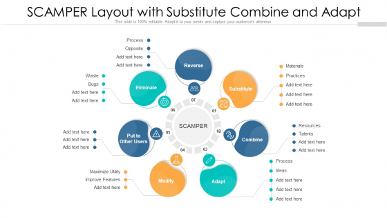 SCAMPER Layout With Substitute Combine And Adapt Ppt Ideas Influencers PDF SCAMPER Layout With Substitute Combine And Adapt Ppt Ideas Influencers PDF