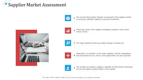 SCM Growth Supplier Market Assessment Ppt File Clipart Images PDF SCM Growth Supplier Market Assessment Ppt File Clipart Images PDF