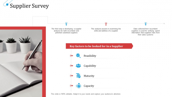 SCM Growth Supplier Survey Ppt Gallery Layout PDF SCM Growth Supplier Survey Ppt Gallery Layout PDF