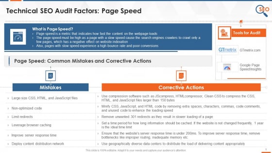 SEO Audit Inspection Factor Speed Issues Training Ppt SEO Audit Inspection Factor Speed Issues Training Ppt
