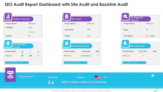 SEO Audit Report Dashboard With Site Audit And Backlink Audit Ppt Icon Sample PDF