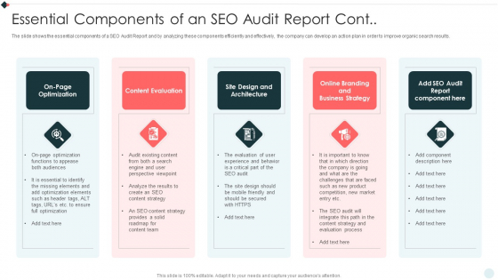 SEO Audit Summary To Increase Essential Components Of An SEO Audit Report Cont Graphics PDF SEO Audit Summary To Increase Essential Components Of An SEO Audit Report Cont Graphics PDF