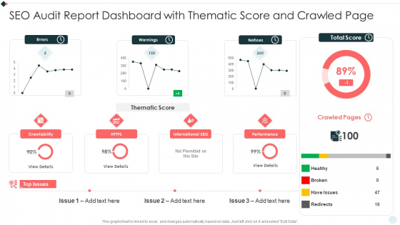 SEO Audit Summary To Increase SEO Audit Report Dashboard With Thematic Score Download PDF SEO Audit Summary To Increase SEO Audit Report Dashboard With Thematic Score Download PDF
