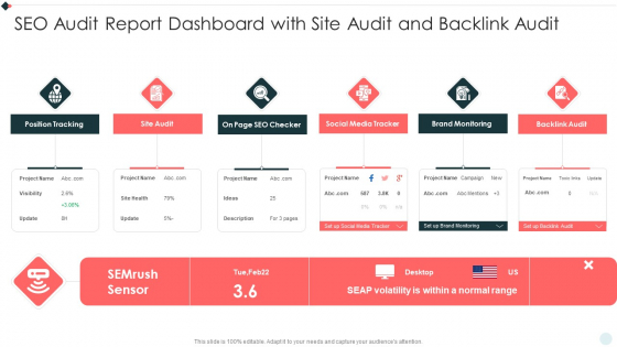 SEO Audit Summary To Increase Seo Audit Report Dashboard With Site Audit And Backlink Slides PDF
