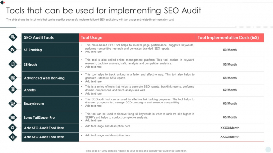 SEO Audit Summary To Increase Tools That Can Be Used For Implementing SEO Audit Infographics PDF