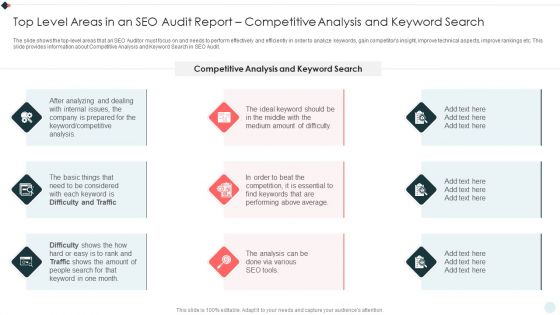 SEO Audit Summary To Increase Top Level Areas In An SEO Audit Report Competitive Structure PDF