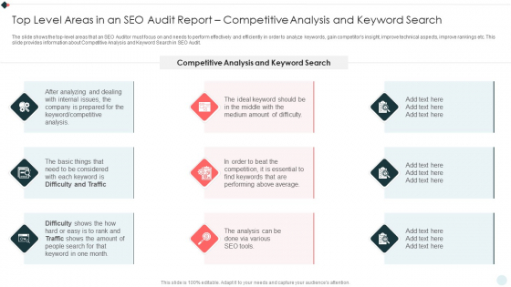 SEO Audit Summary To Increase Top Level Areas In An SEO Audit Report Competitive Structure PDF SEO Audit Summary To Increase Top Level Areas In An SEO Audit Report Competitive Structure PDF