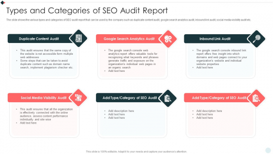 SEO Audit Summary To Increase Types And Categories Of SEO Audit Report Information PDF SEO Audit Summary To Increase Types And Categories Of SEO Audit Report Information PDF