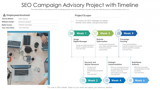 SEO Campaign Advisory Project With Timeline Ppt PowerPoint Presentation Gallery Visuals PDF SEO Campaign Advisory Project With Timeline Ppt PowerPoint Presentation Gallery Visuals PDF