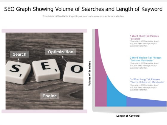 SEO Graph Showing Volume Of Searches And Length Of Keyword Ppt PowerPoint Presentation File Layouts PDF SEO Graph Showing Volume Of Searches And Length Of Keyword Ppt PowerPoint Presentation File Layouts PDF