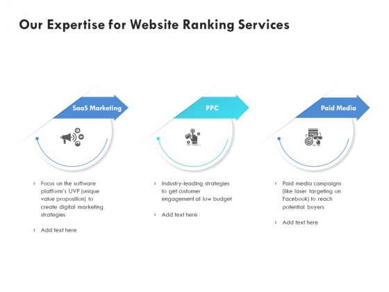 SEO Proposal Template Our Expertise For Website Ranking Services Ppt PowerPoint Presentation Infographics Examples PDF SEO Proposal Template Our Expertise For Website Ranking Services Ppt PowerPoint Presentation Infographics Examples PDF