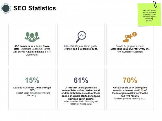 SEO Statistics Ppt PowerPoint Presentation Infographics Skills SEO Statistics Ppt PowerPoint Presentation Infographics Skills