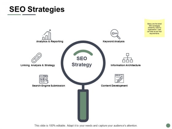 SEO Strategies Ppt PowerPoint Presentation Layouts Layout Ideas SEO Strategies Ppt PowerPoint Presentation Layouts Layout Ideas