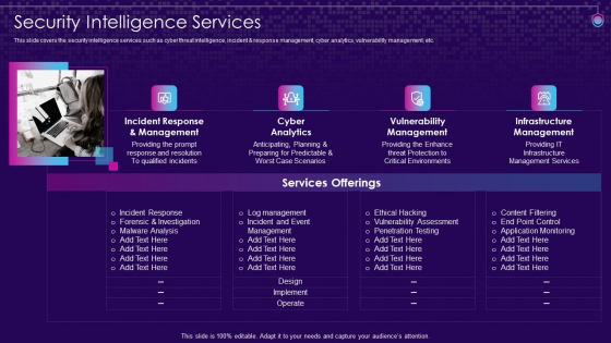 SIEM Services Security Intelligence Services Ppt Show Layouts PDF