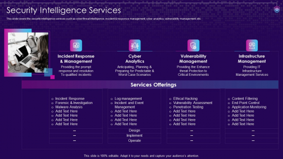 SIEM Services Security Intelligence Services Ppt Show Layouts PDF SIEM Services Security Intelligence Services Ppt Show Layouts PDF