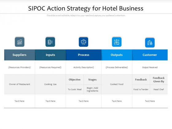 SIPOC Action Strategy For Hotel Business Ppt PowerPoint Presentation Professional Pictures PDF SIPOC Action Strategy For Hotel Business Ppt PowerPoint Presentation Professional Pictures PDF