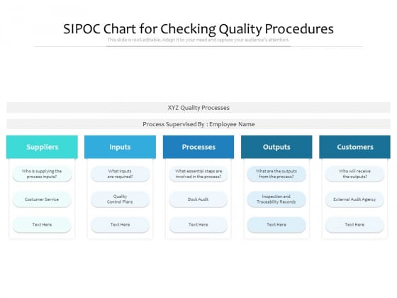 SIPOC Chart For Checking Quality Procedures Ppt PowerPoint Presentation Professional Outfit PDF SIPOC Chart For Checking Quality Procedures Ppt PowerPoint Presentation Professional Outfit PDF