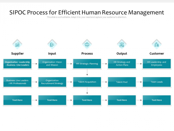 SIPOC Process For Efficient Human Resource Management Ppt PowerPoint Presentation Infographics Background Designs PDF SIPOC Process For Efficient Human Resource Management Ppt PowerPoint Presentation Infographics Background Designs PDF