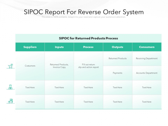 SIPOC Report For Reverse Order System Ppt PowerPoint Presentation Summary Elements PDF SIPOC Report For Reverse Order System Ppt PowerPoint Presentation Summary Elements PDF