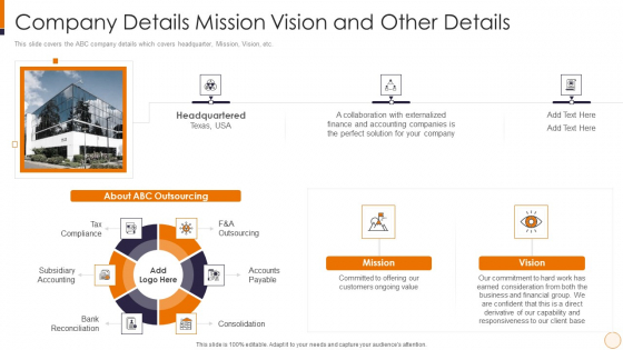 SME And Startups Financing Services Company Details Mission Vision And Other Details Guidelines PDF SME And Startups Financing Services Company Details Mission Vision And Other Details Guidelines PDF