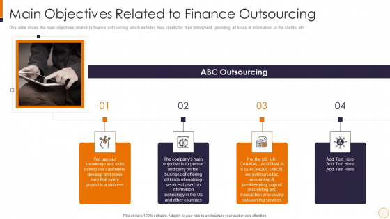 SME And Startups Financing Services Main Objectives Related To Finance Outsourcing Summary PDF