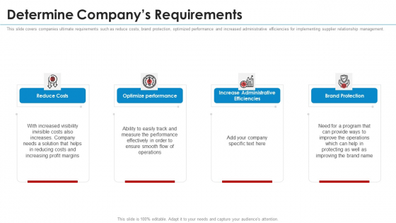 SRM Strategy Determine Companys Requirements Formats PDF