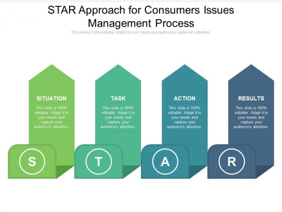 STAR Approach For Consumers Issues Management Process Ppt PowerPoint Presentation Designs PDF STAR Approach For Consumers Issues Management Process Ppt PowerPoint Presentation Designs PDF