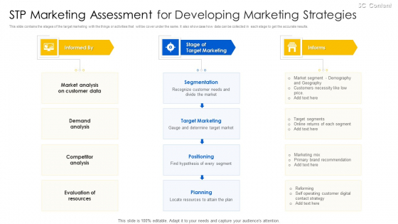 STP Marketing Assessment For Developing Marketing Strategies Guidelines PDF STP Marketing Assessment For Developing Marketing Strategies Guidelines PDF