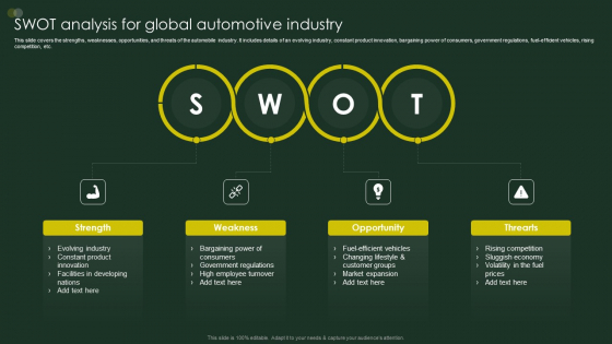 SWOT Analysis For Global Automotive Industry Structure PDF