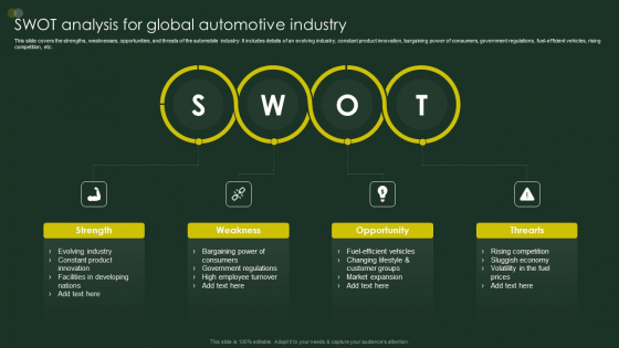 SWOT Analysis For Global Automotive Industry Structure PDF SWOT Analysis For Global Automotive Industry Structure PDF