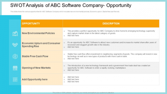 SWOT Analysis Of ABC Software Company Opportunity Inspiration PDF SWOT Analysis Of ABC Software Company Opportunity Inspiration PDF
