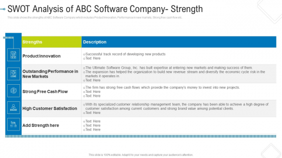 SWOT Analysis Of ABC Software Company Strength Graphics PDF SWOT Analysis Of ABC Software Company Strength Graphics PDF