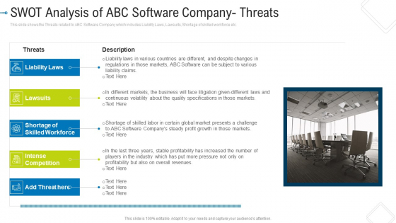 SWOT Analysis Of ABC Software Company Threats Pictures PDF
