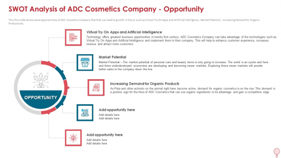 SWOT Analysis Of ADC Cosmetics Company Opportunity Professional PDF