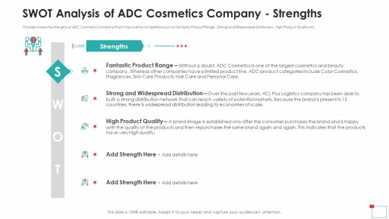 SWOT Analysis Of ADC Cosmetics Company Strengths Inspiration PDF SWOT Analysis Of ADC Cosmetics Company Strengths Inspiration PDF