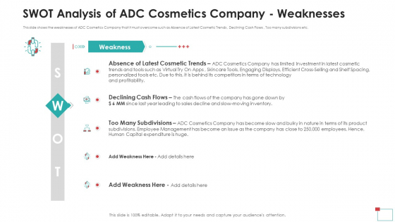 SWOT Analysis Of ADC Cosmetics Company Weaknesses Brochure PDF