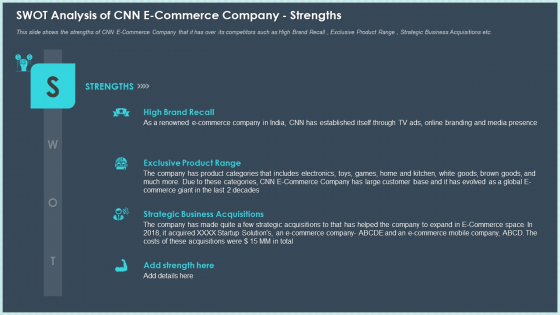 SWOT Analysis Of CNN E Commerce Company Strengths Professional PDF SWOT Analysis Of CNN E Commerce Company Strengths Professional PDF