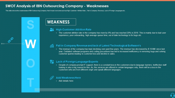 SWOT Analysis Of IBN Outsourcing Company Weaknesses Formats PDF SWOT Analysis Of IBN Outsourcing Company Weaknesses Formats PDF