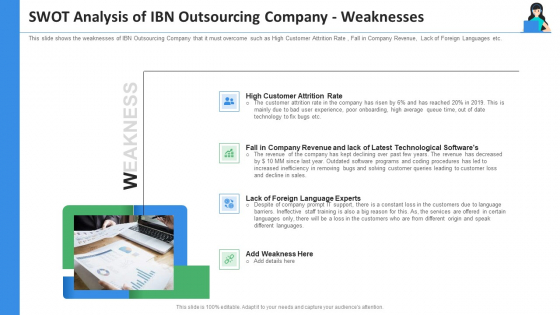 SWOT Analysis Of IBN Outsourcing Company Weaknesses Ppt Show Deck PDF SWOT Analysis Of IBN Outsourcing Company Weaknesses Ppt Show Deck PDF