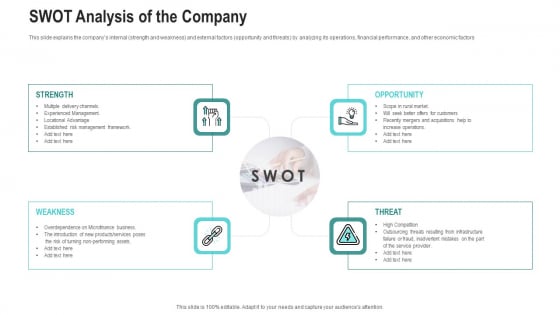 SWOT Analysis Of The Company Ppt Slides Vector PDF SWOT Analysis Of The Company Ppt Slides Vector PDF