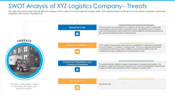 SWOT Analysis Of XYZ Logistics Company Threats Icons PDF